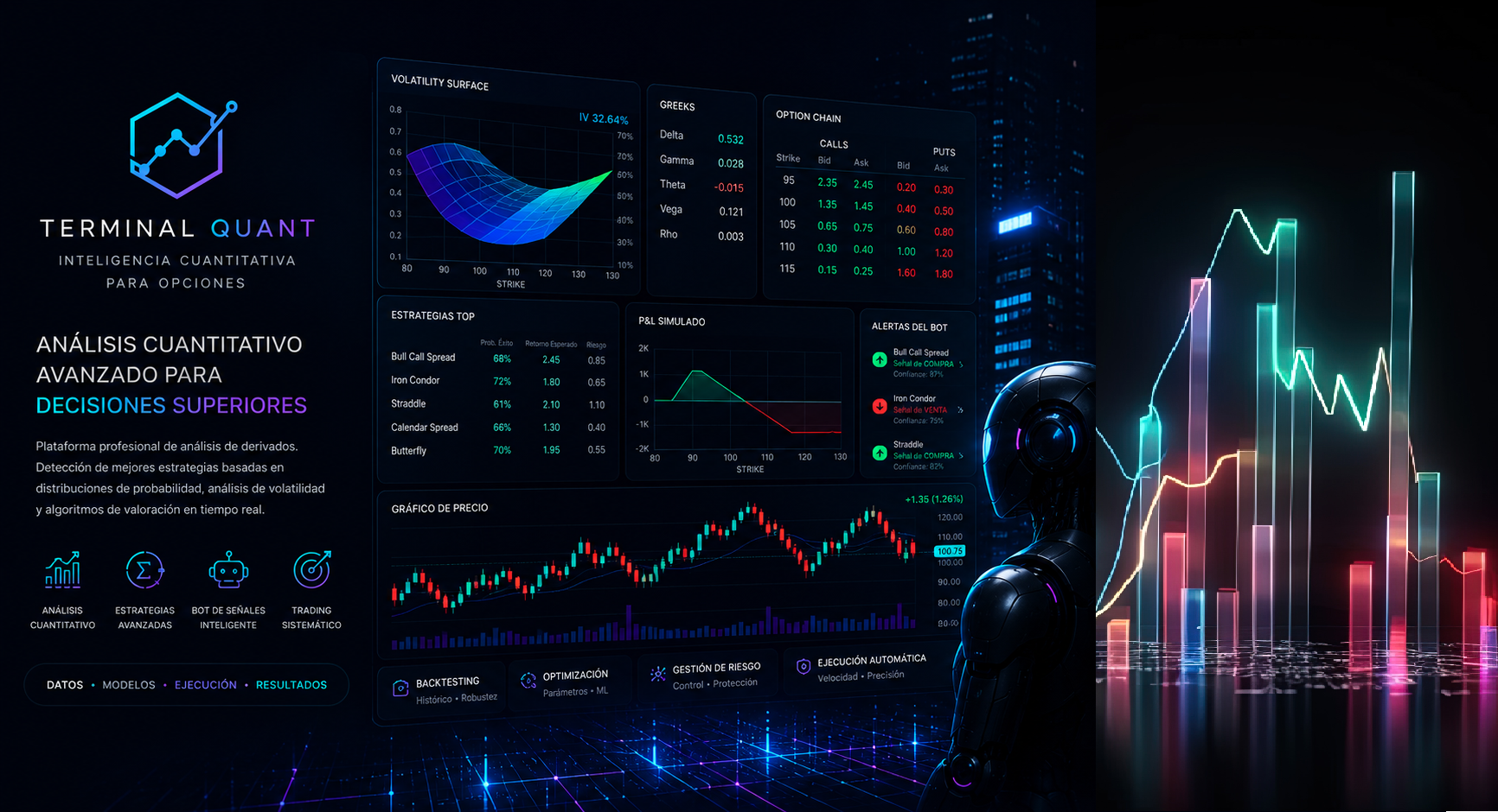 Terminal Quant